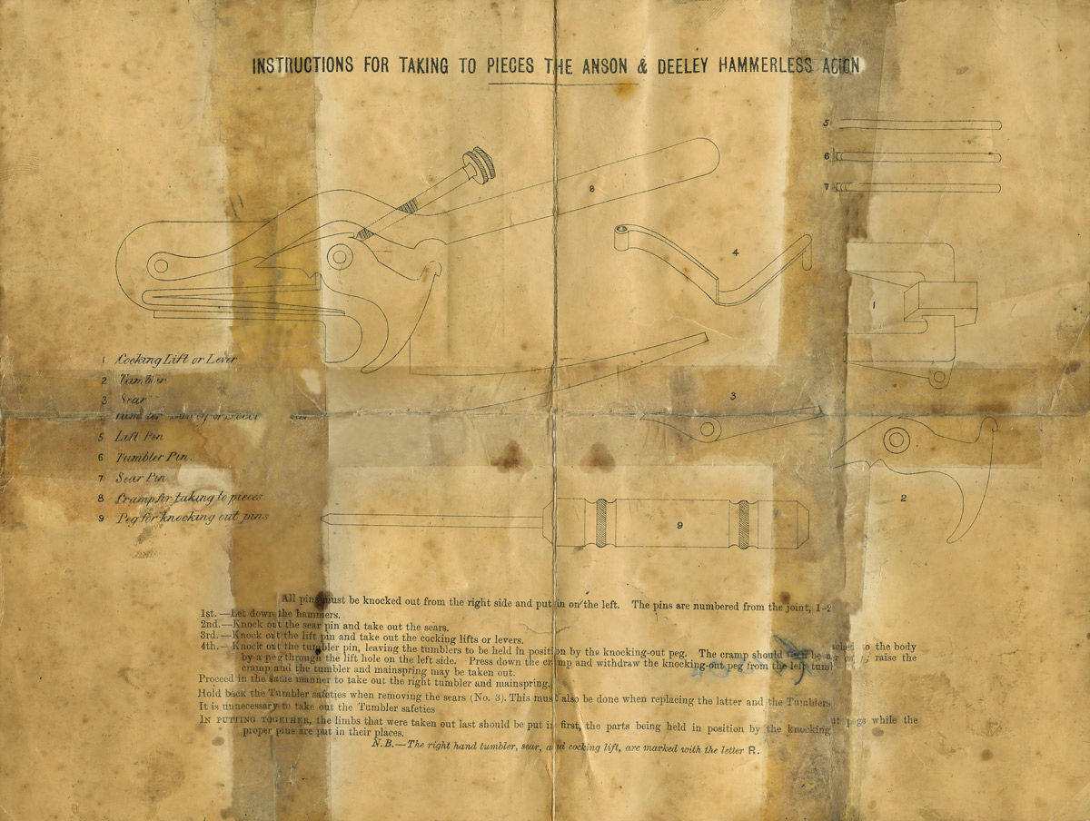 A Rare Original Tool for Taking Apart the Anson & Deeley Shotgun.